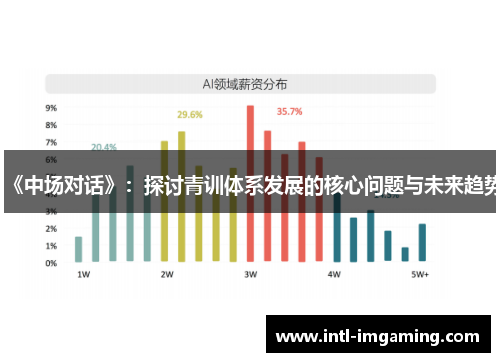 《中场对话》：探讨青训体系发展的核心问题与未来趋势