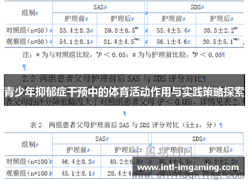 青少年抑郁症干预中的体育活动作用与实践策略探索