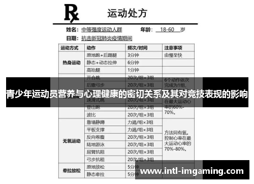 青少年运动员营养与心理健康的密切关系及其对竞技表现的影响