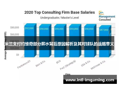米兰支付约维奇部分薪水背后原因解析及其对球队的战略意义
